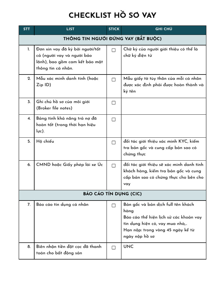 Rsi I Check List Hs Vay | PDF