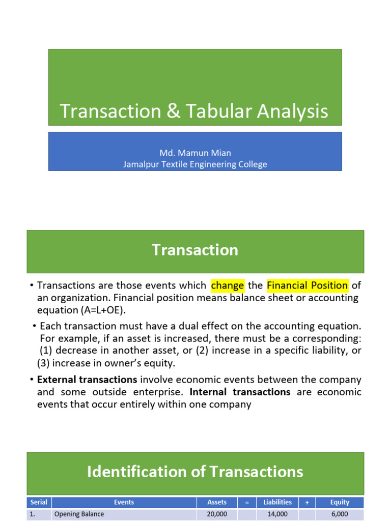 Tabular Analysis of Transaction | PDF | Equity (Finance) | Cash