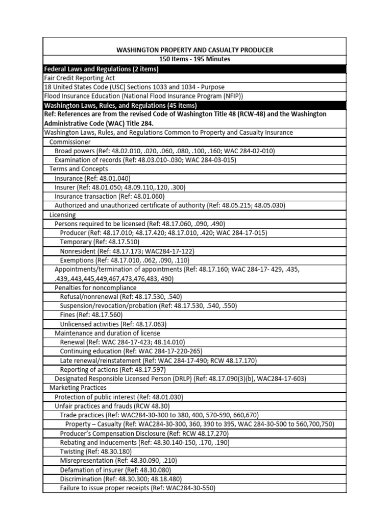 WA Property and Casualty Outline - 2022 | PDF | Liability Insurance ...