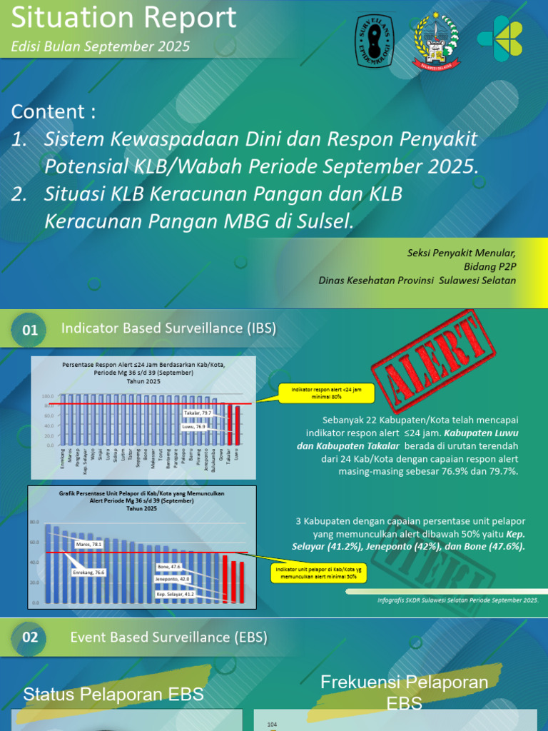 Infografis SKDR Sept | PDF