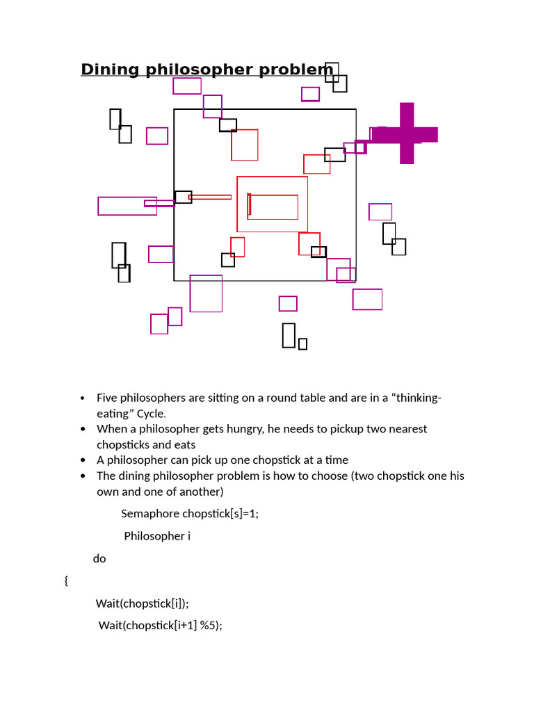 Dining Philosopher Problem | PDF | Concurrency (Computer Science ...