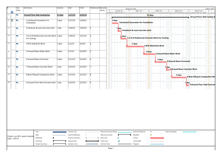 Schedule To Ground Floor Slab Work | PDF | Concrete | Chess