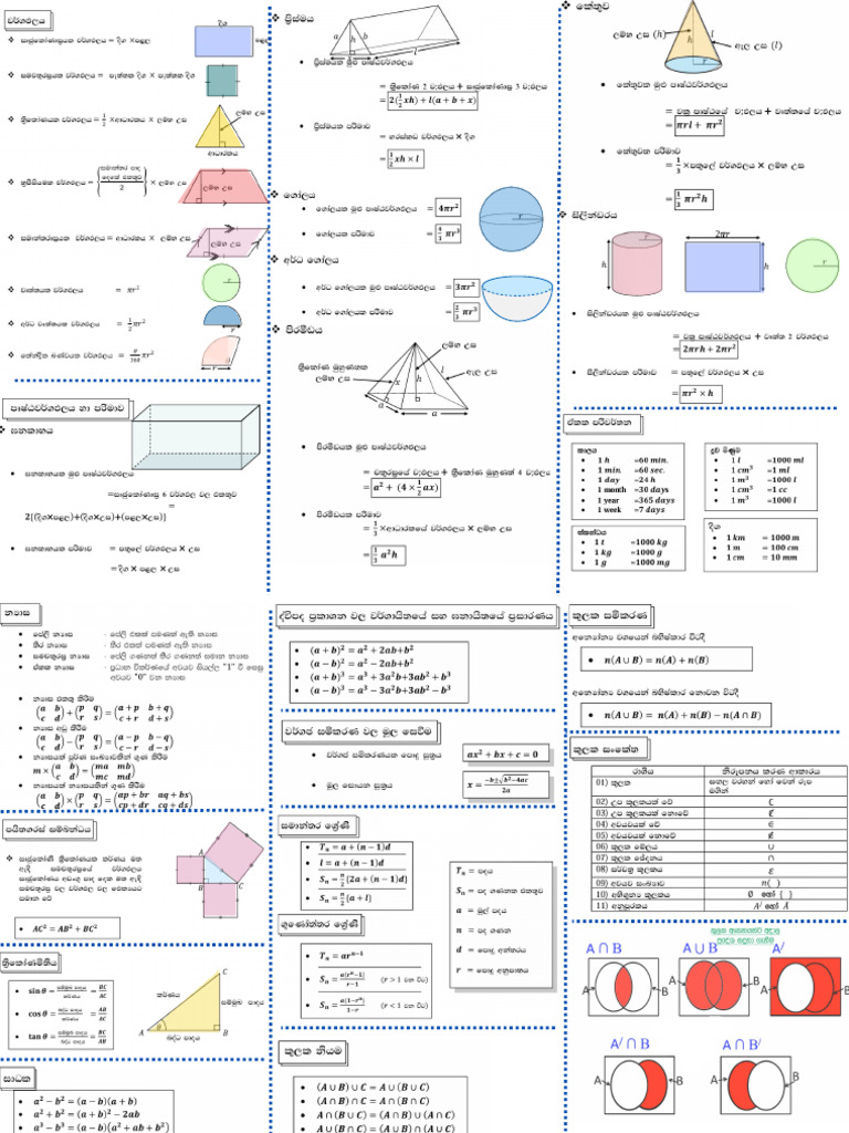 Maths Short Note | PDF