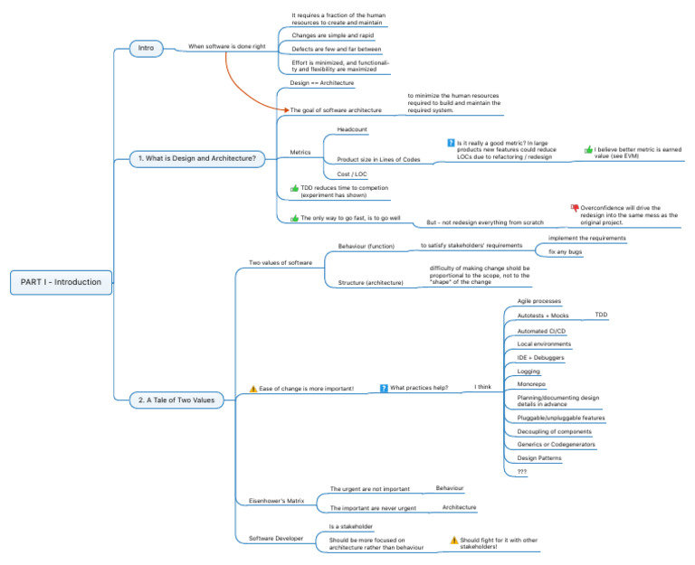 Clean Architecture Mmap Part1 Introduction | PDF | Software Engineering ...