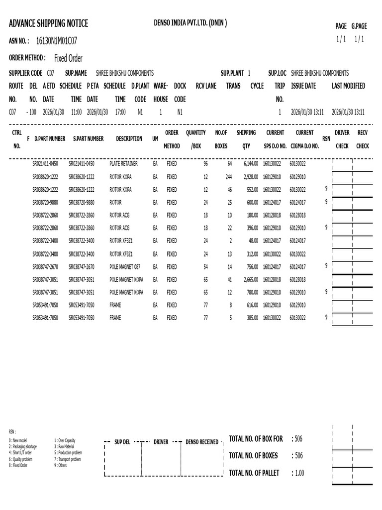 Advance Ship Notice 16130 N1 M01 C07 | PDF | Electromagnetism | Magnetism