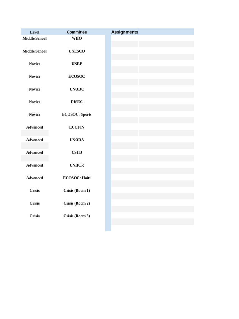 LBIMUN 2026 Country Assignments Matrix | PDF | Nato | Opec