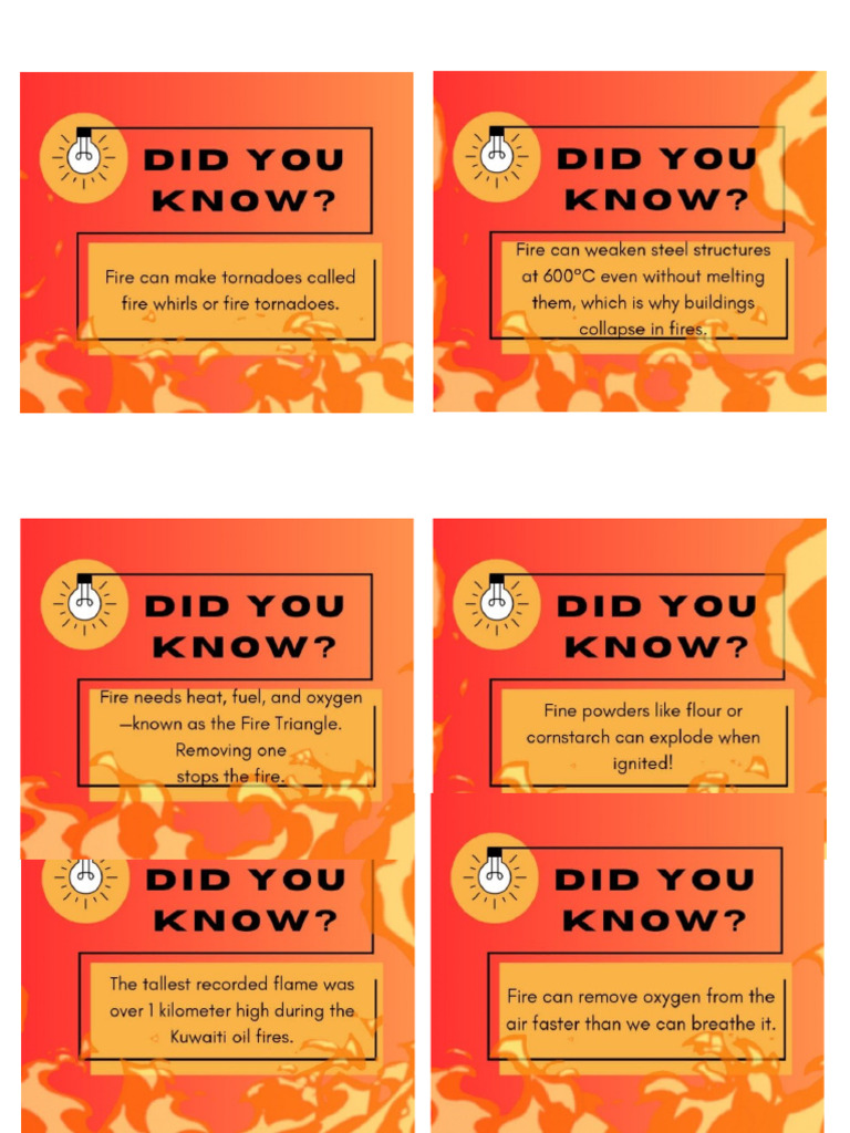Fire Triviasss | PDF