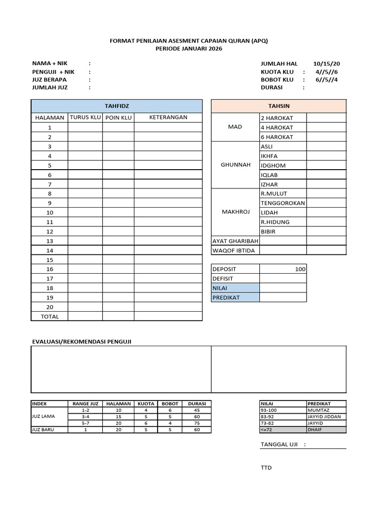 Form Pengujian Apq Januari 2026 | PDF