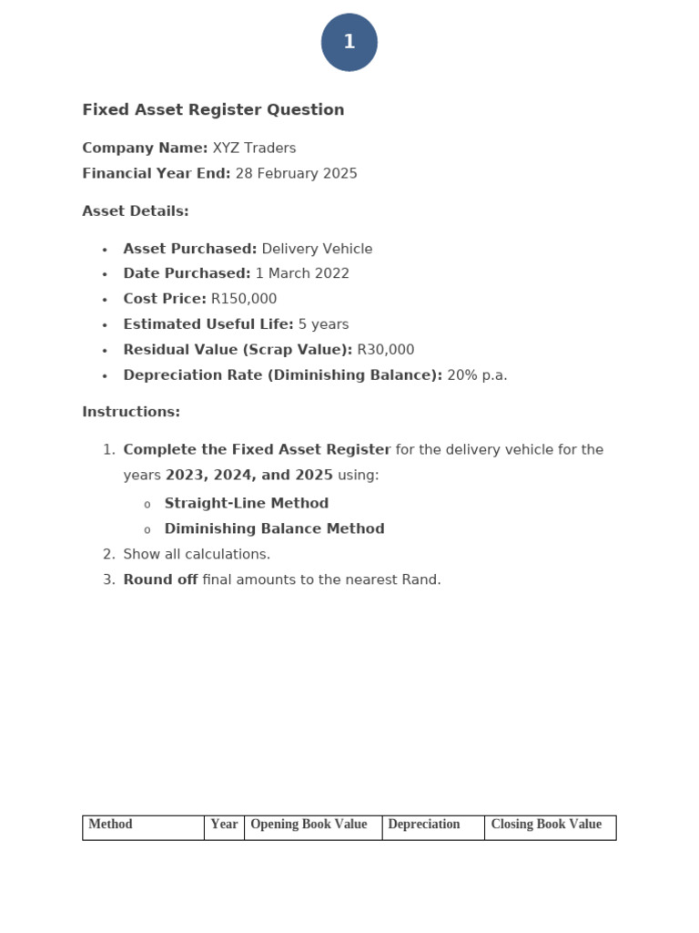 Fixed Asset Register Question | PDF | Depreciation | Book Value