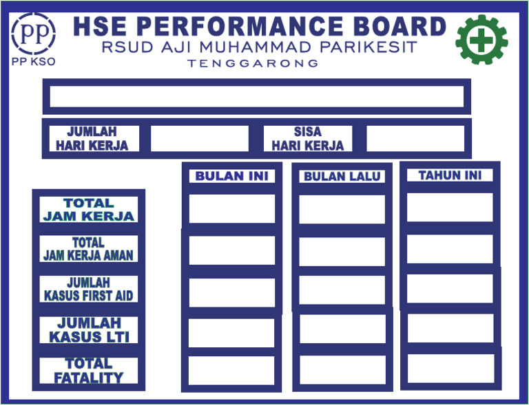 Hse Performance Board | PDF