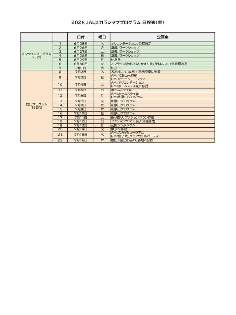 ③2026年JALスカラシッププログラム日程表（案） 05JAN | PDF