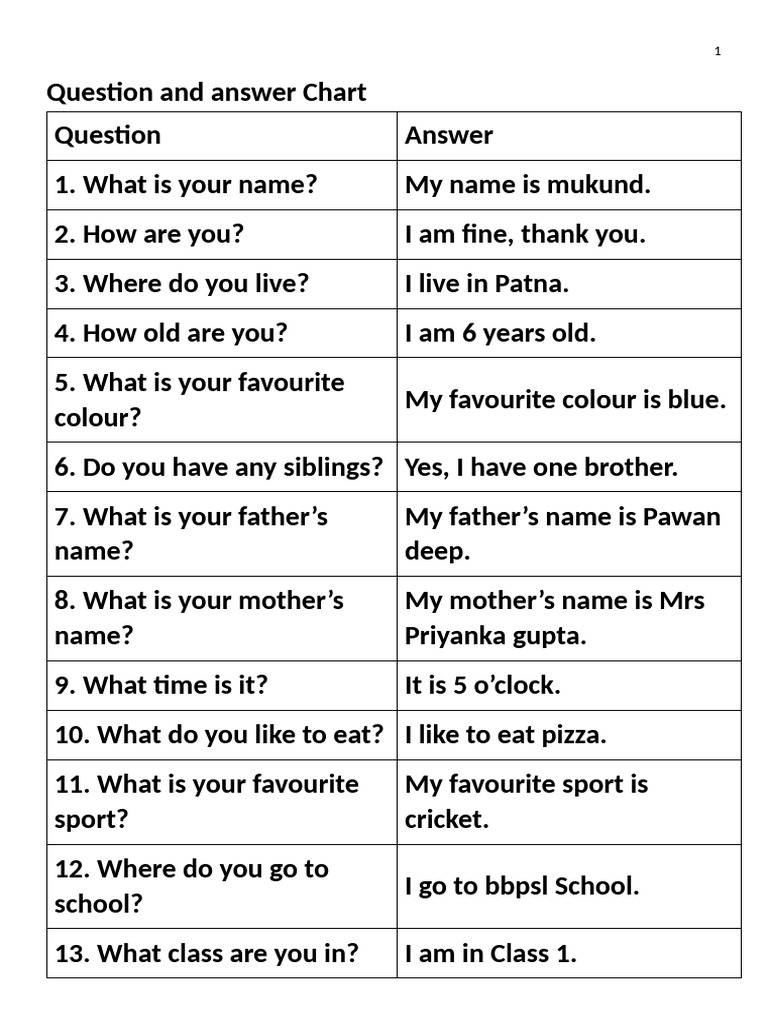 Question and Answer Chart | PDF | Lunch