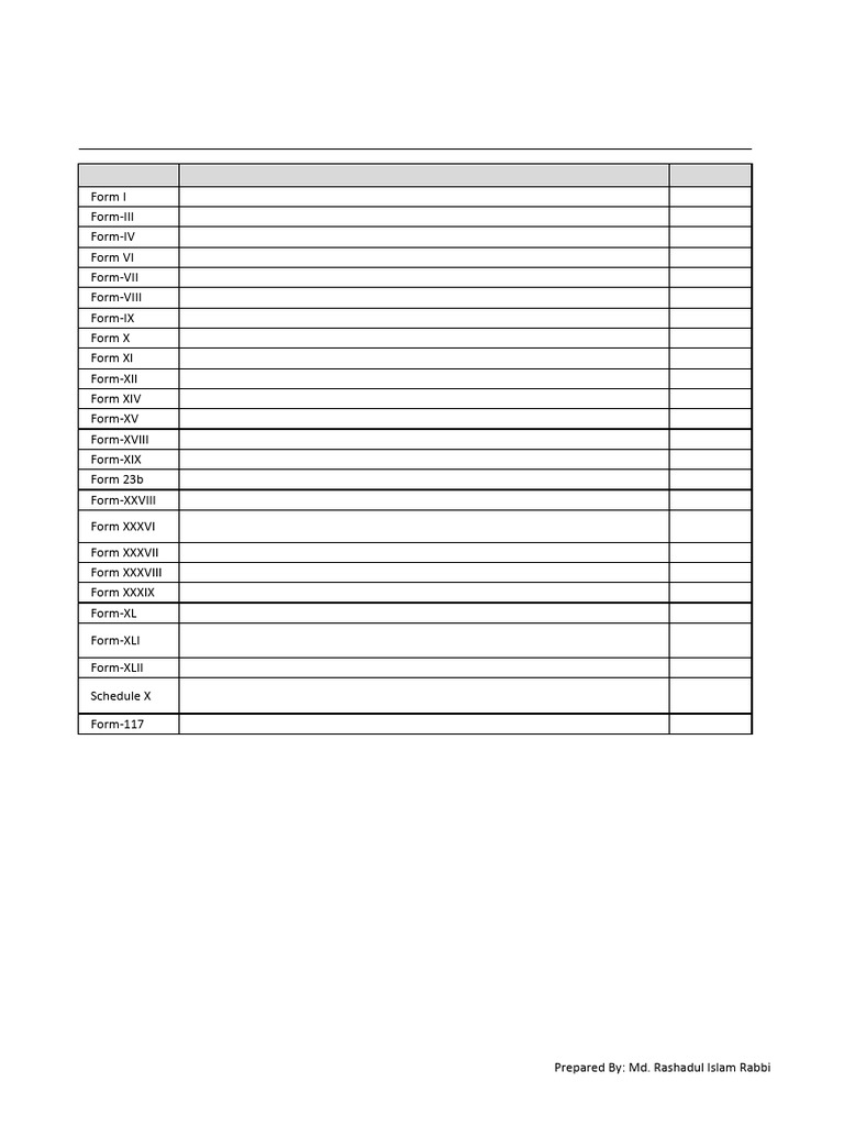 List of RJSC Forms | PDF | Justice | Crime & Violence