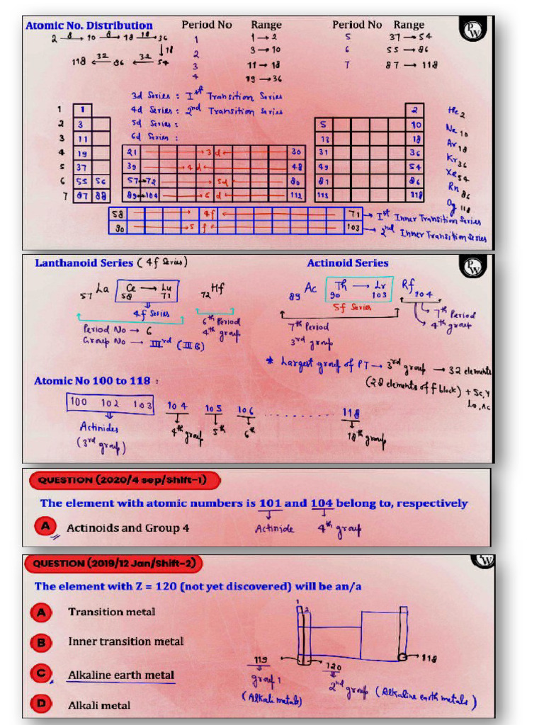 Perodic Table 2 | PDF