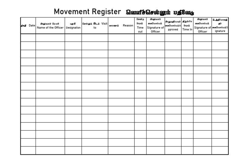 Movement Register | PDF