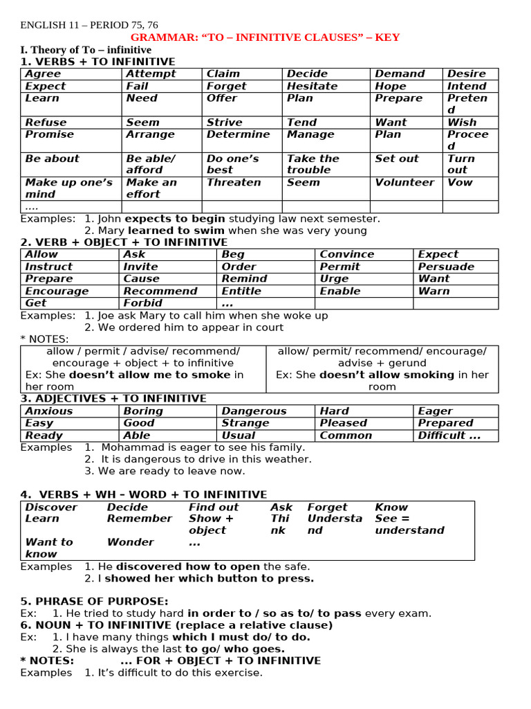 E11 P75,76 Grammar To Infinitive Clauses-Key | PDF | Verb | Clause