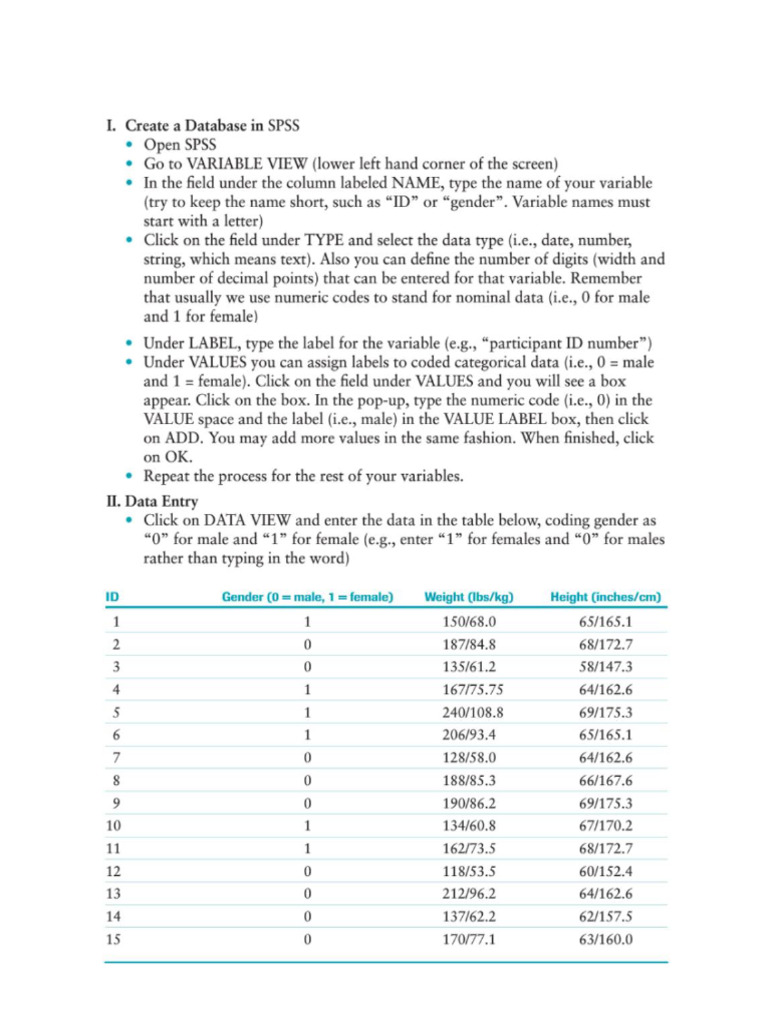 SPSS Exercise 1 Intruc | PDF
