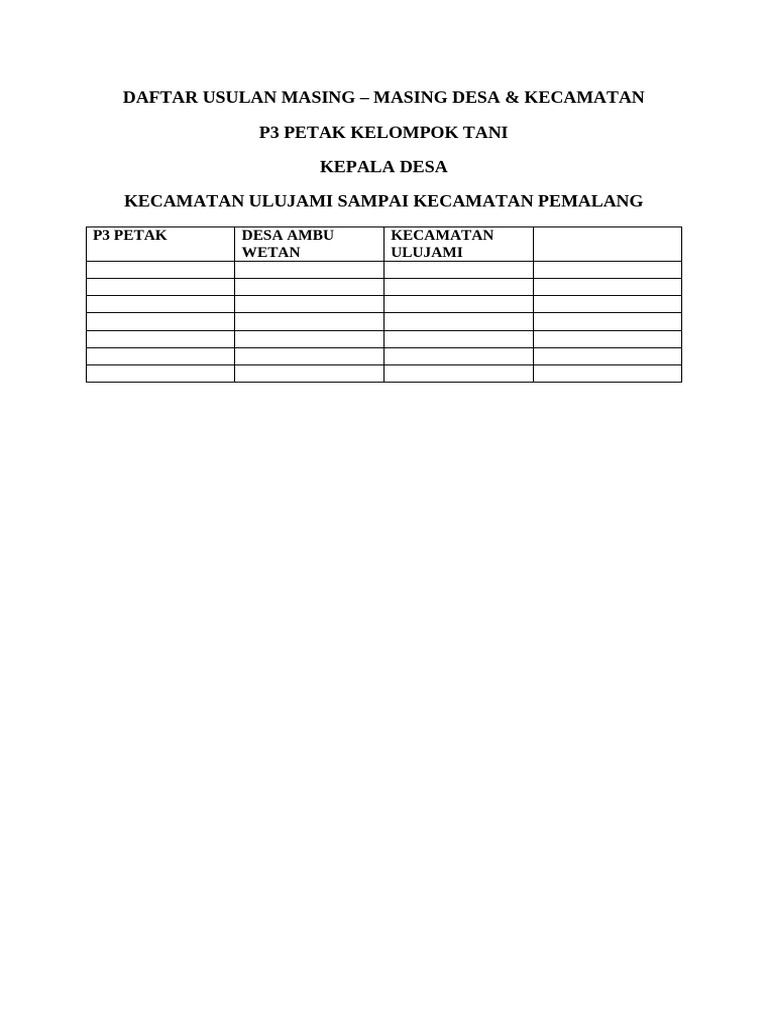 Daftar Usulan Masing | PDF