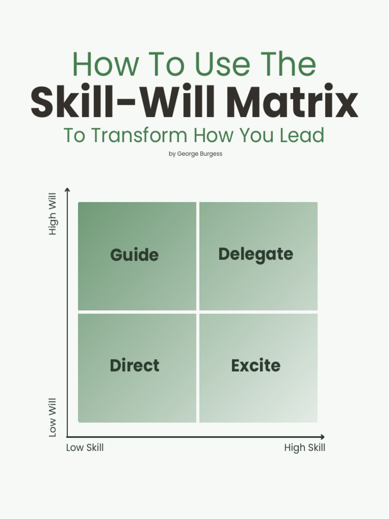 How To Use The Skill-Will Matrix | PDF | Motivational | Motivation