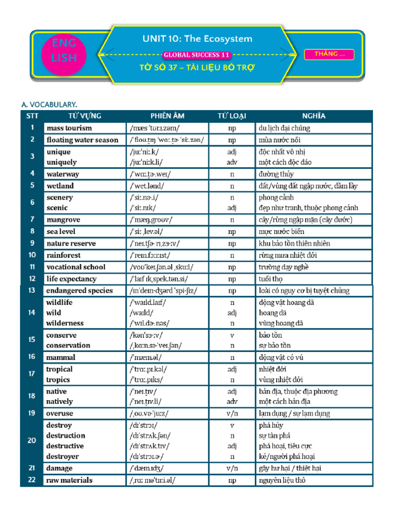 11 - UNIT 10 - Đề 1 | PDF