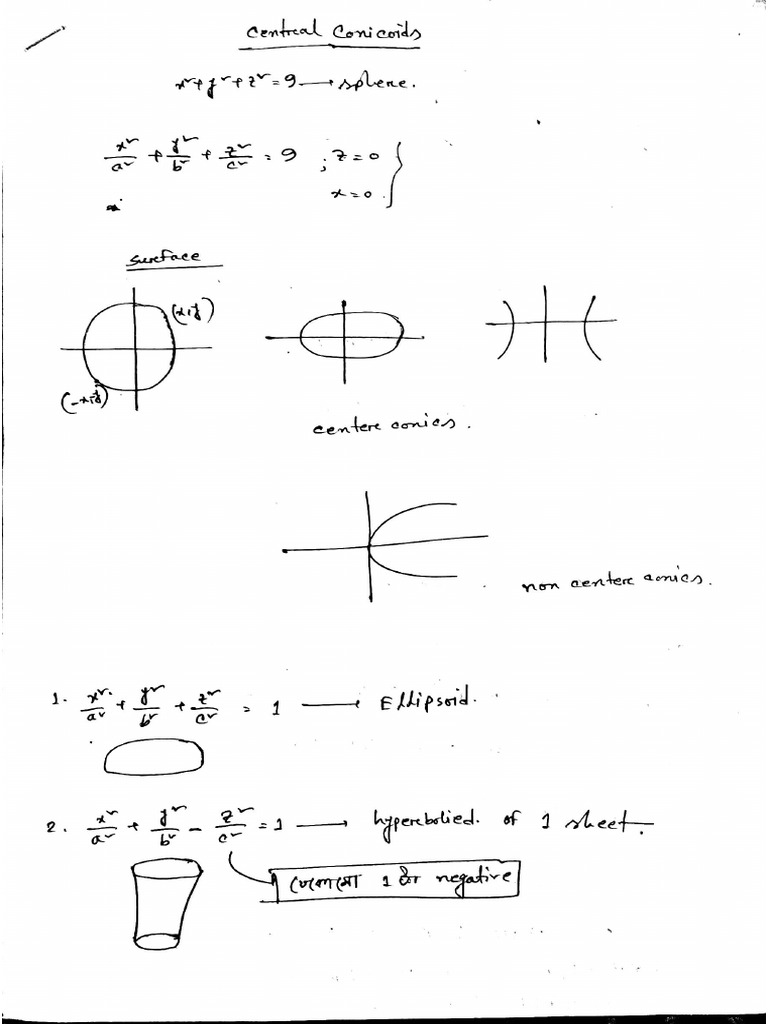 Central Conicoids | PDF