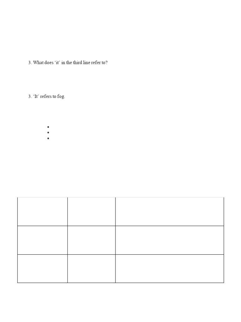 X - Div C - English - Fog Q and A | PDF