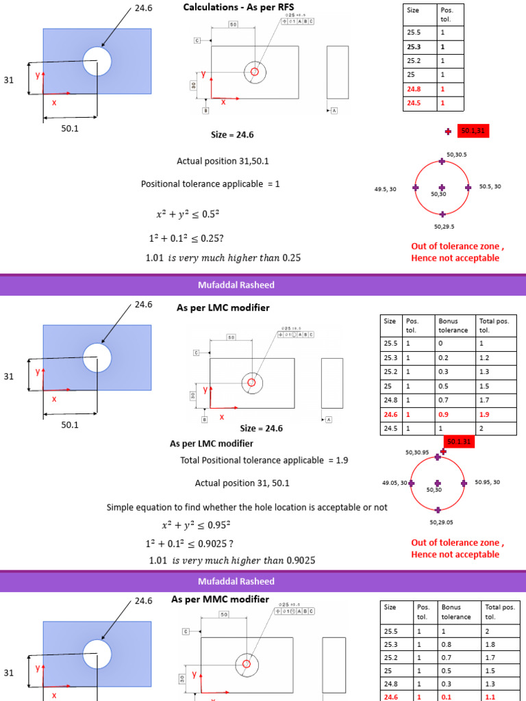 Answer+Key+ +Tolerance+Calculations+for+Manufactured+Part+Rfs+vs+Lmc+vs ...