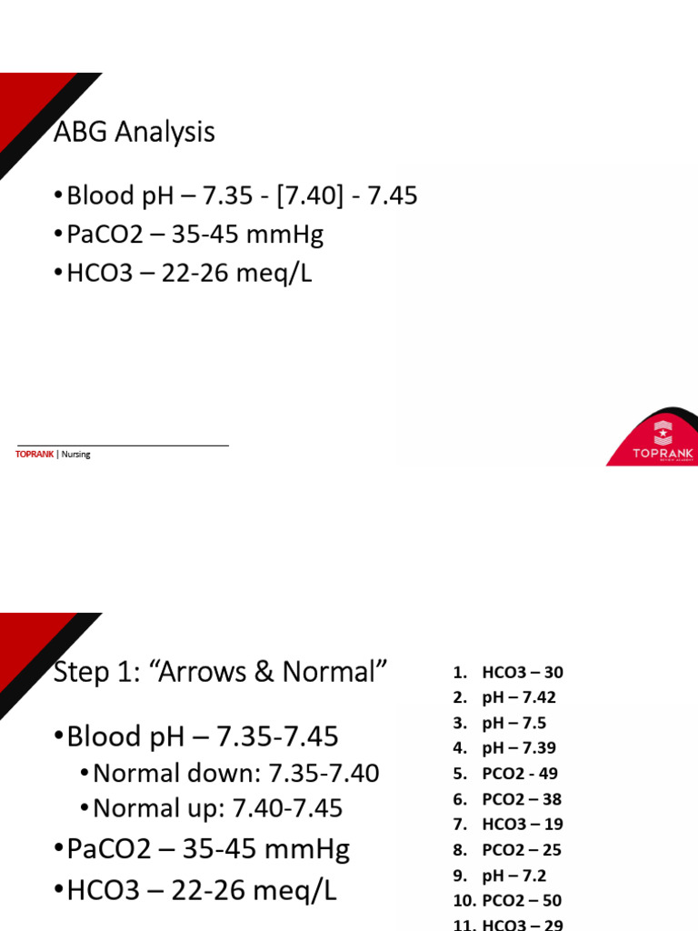 Abg 1 | PDF | Intensive Care Medicine | Medical Emergencies