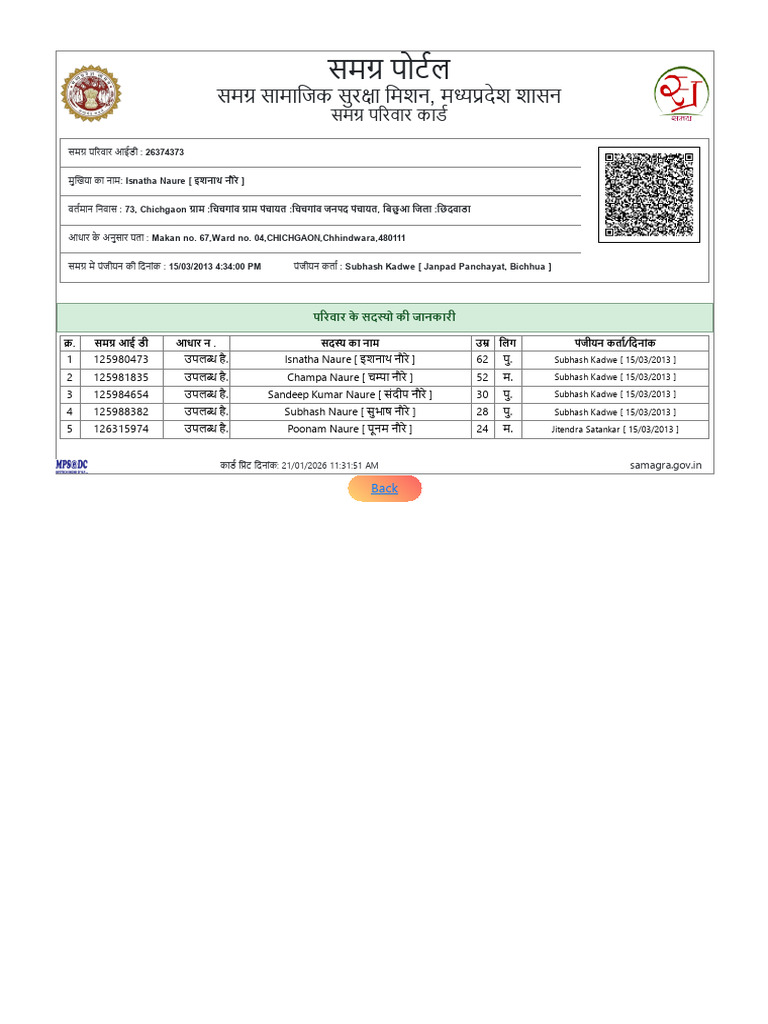 Samgra Id | PDF