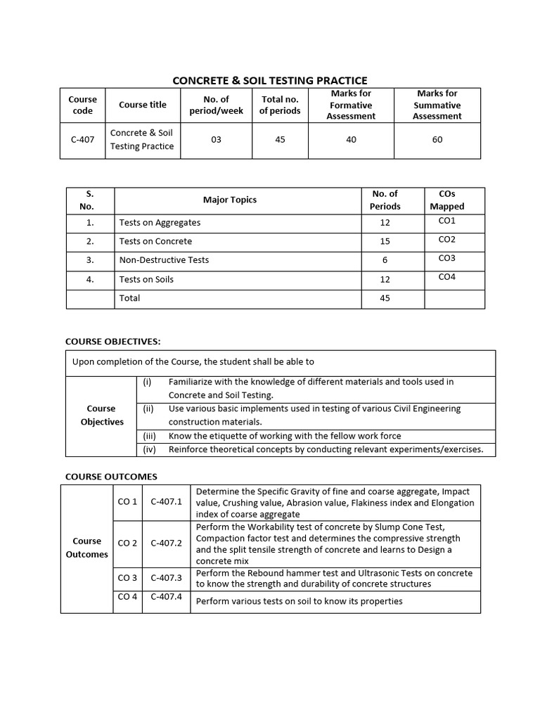 5,6 Syllabus, CO PO Mapping | PDF | Concrete | Building Materials