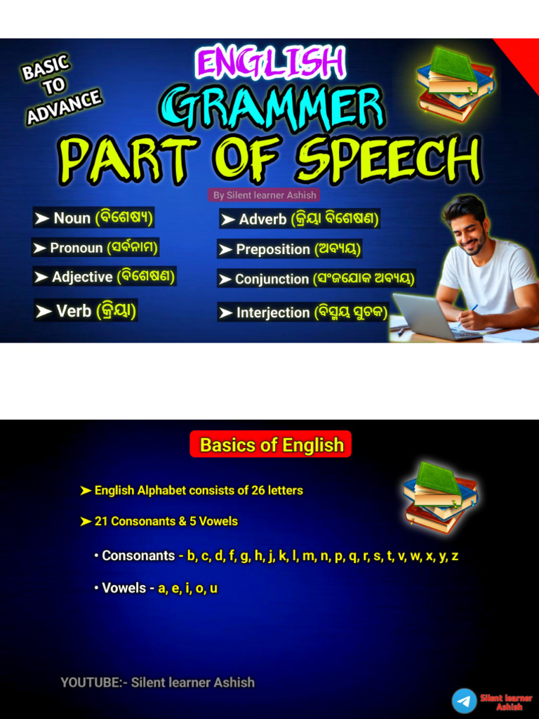 English Grammar Basic To Advance | PDF