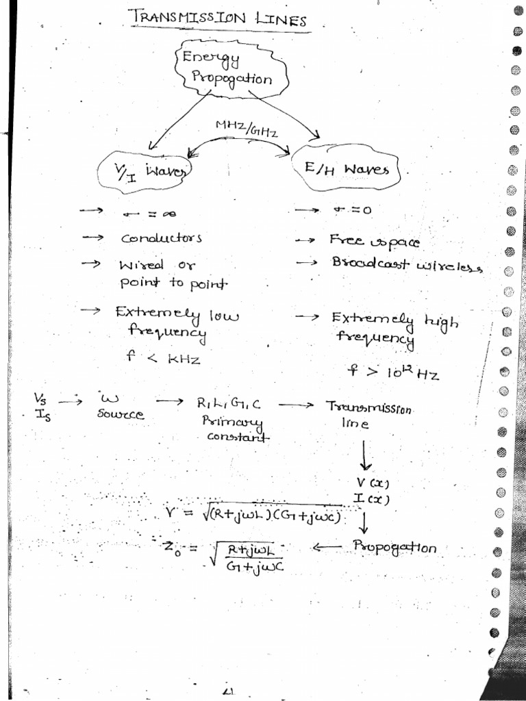 Transmission Lines | PDF