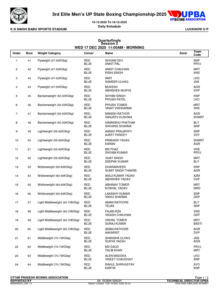Day 2 Session 2 | PDF | Boxing People