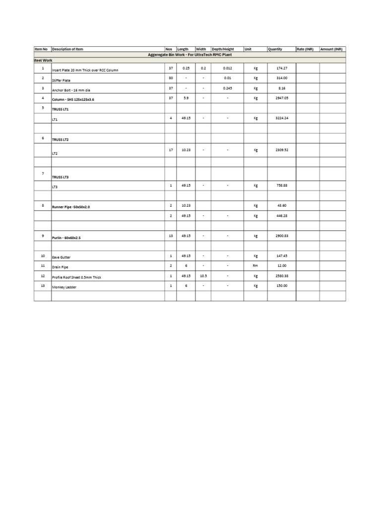 Material Estimate | PDF