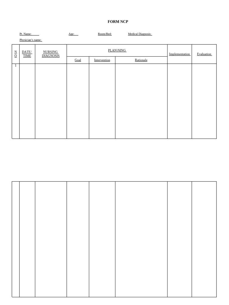 Grace Keaban (FORM NCP) | PDF