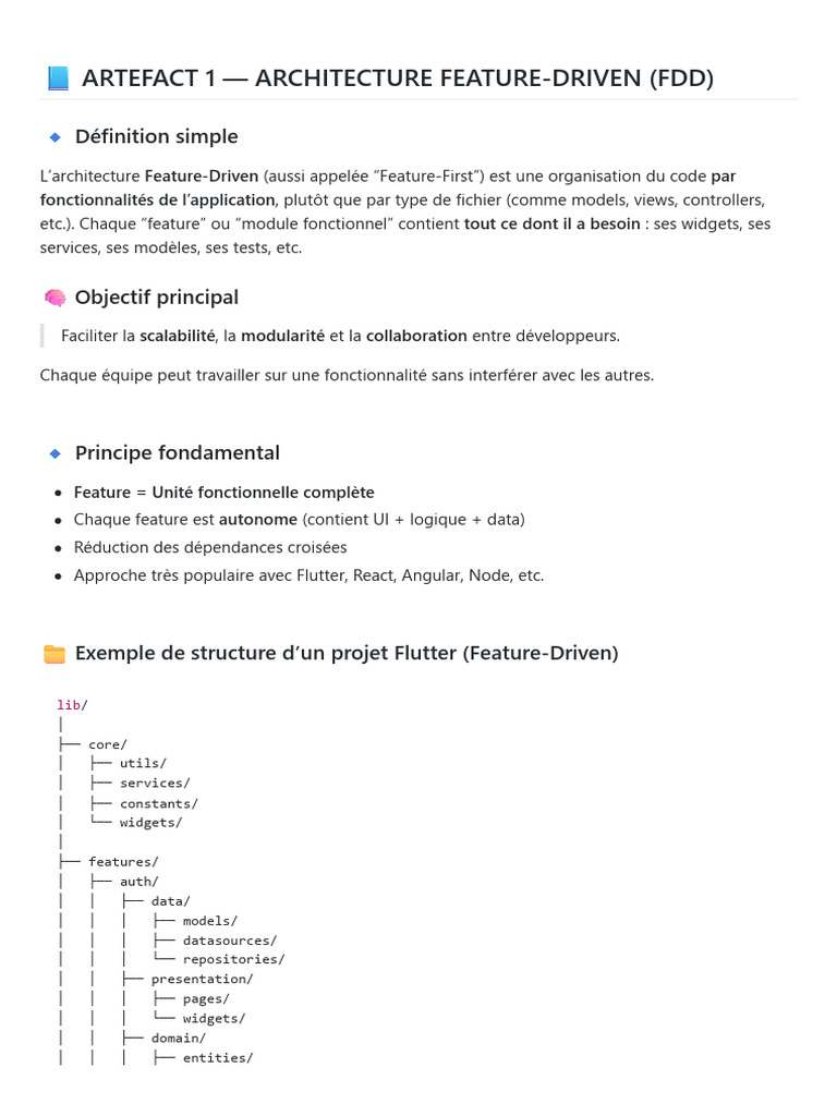 FDD DDD Architectures | PDF | Développement de logiciel | Génie logiciel
