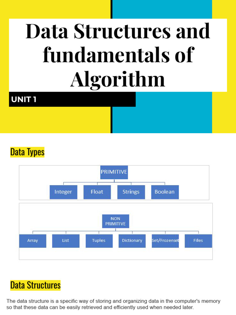 Data Structures & Fundamentals of Algorithms Theory - 39674 | PDF ...