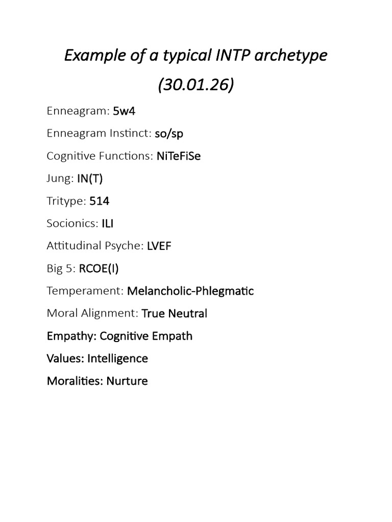 Example of A Typical INTP Archetype | PDF