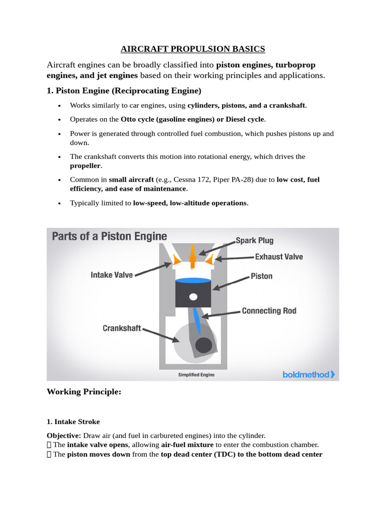 Aircraft Propulsion Basics | PDF | Jet Engine | Internal Combustion Engine