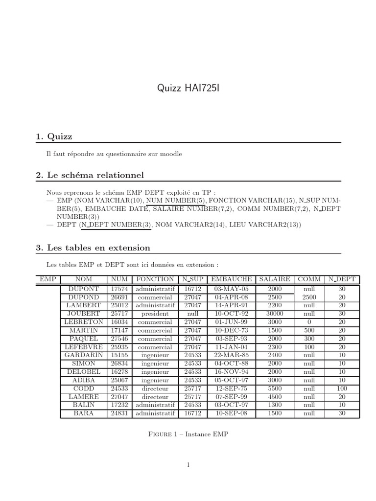 Quizz Schema | PDF