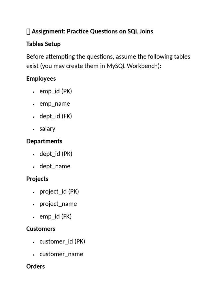? Assignment On Joins in SQL | PDF