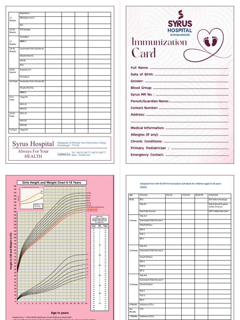 Immunization Card BABY GIRL | PDF | Overweight | Body Shape