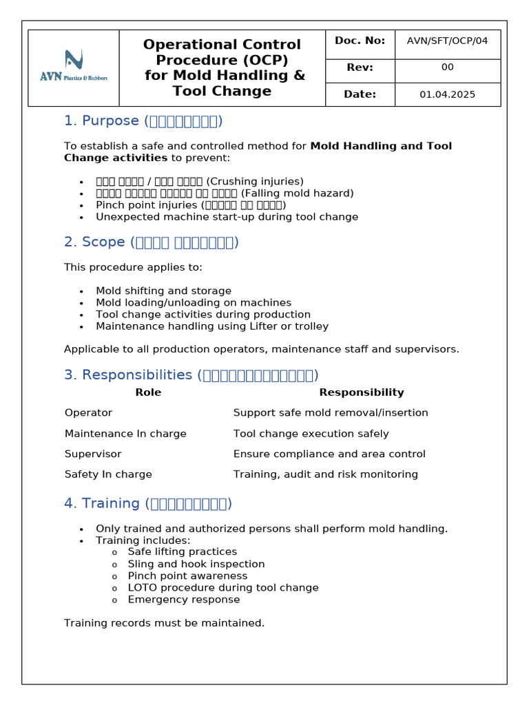 AVN-SFT-OCP-04 Mold Handling & Tool Change | PDF