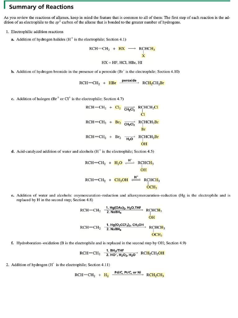 CHEM2442 Summary of Reaction | PDF