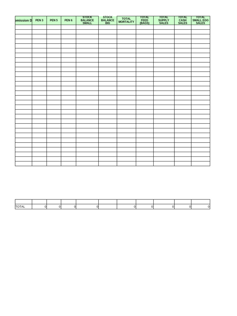Commercial Layers Chicken Daily Report | PDF | Cash | Economies