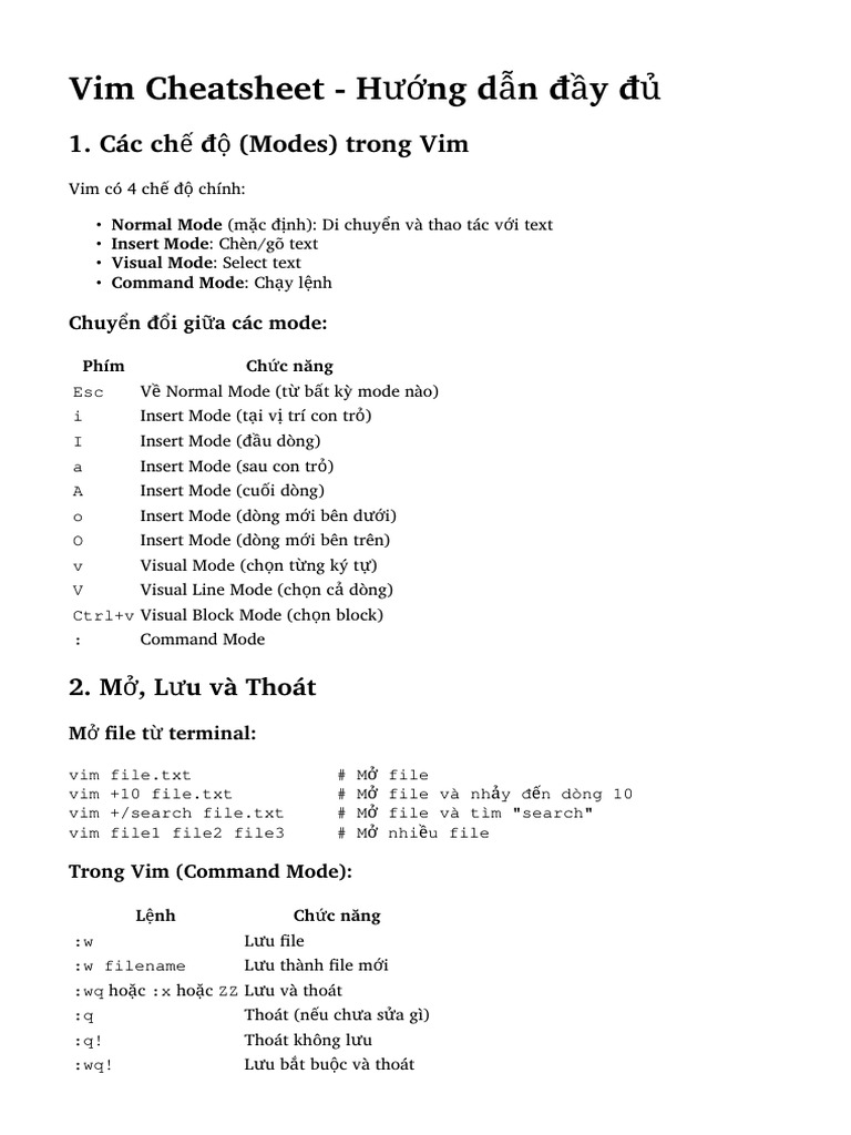 Vim Cheatsheet | PDF