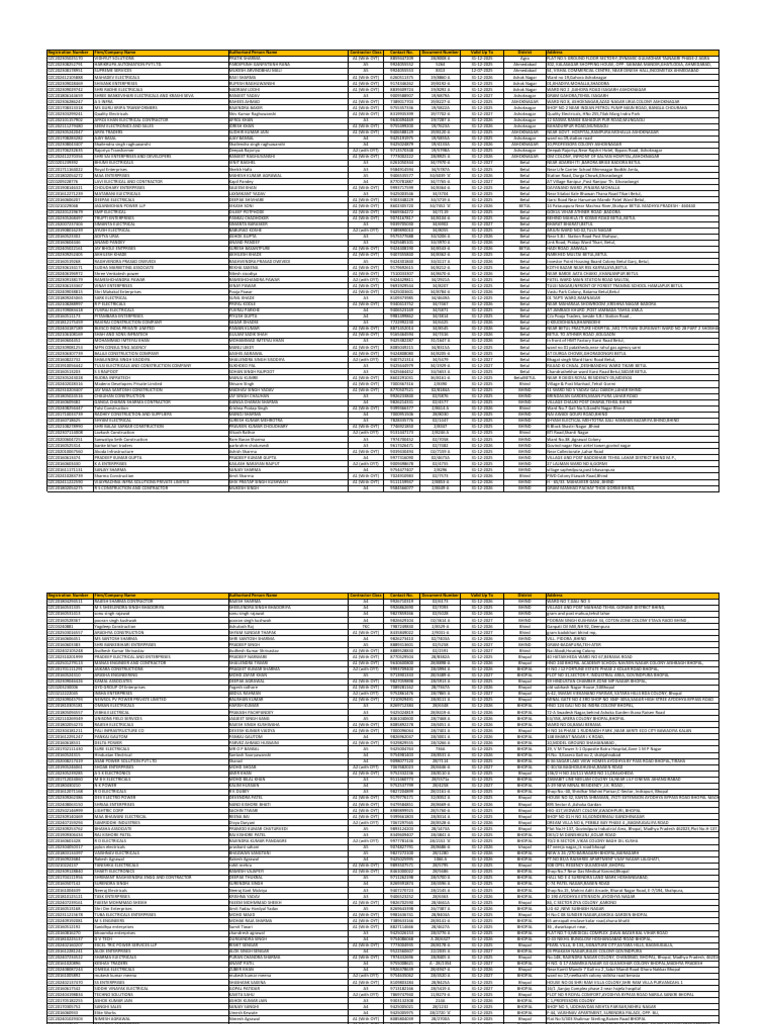 TR Contractor List PDF | PDF