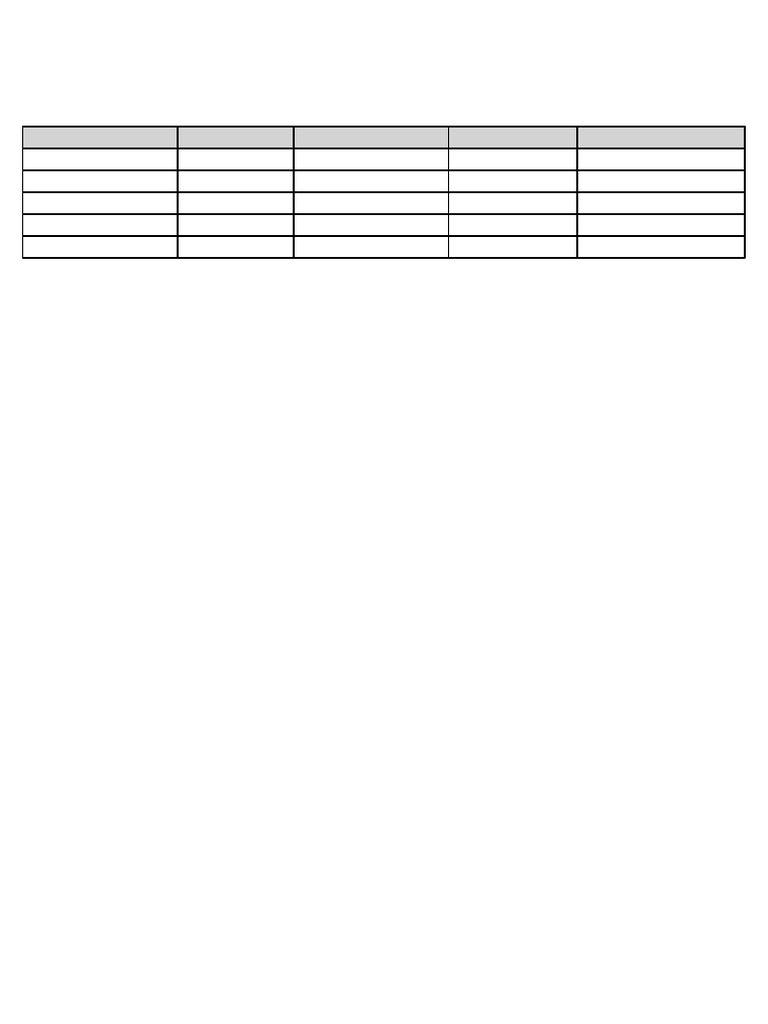 Sweet Lime Annual NPK Chart Corrected | PDF