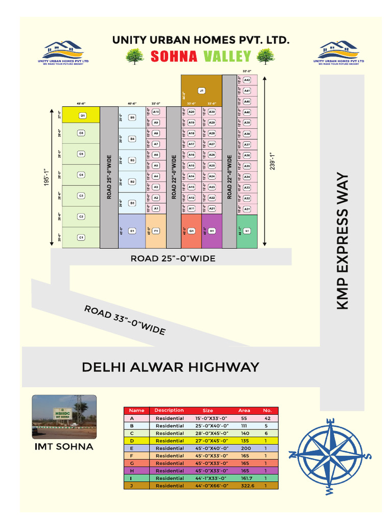 Unity Urban Homes | PDF