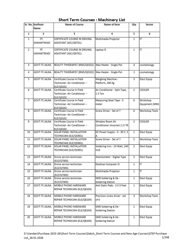 STEP Purchase List 28.01.2026 | PDF | Welding | Construction